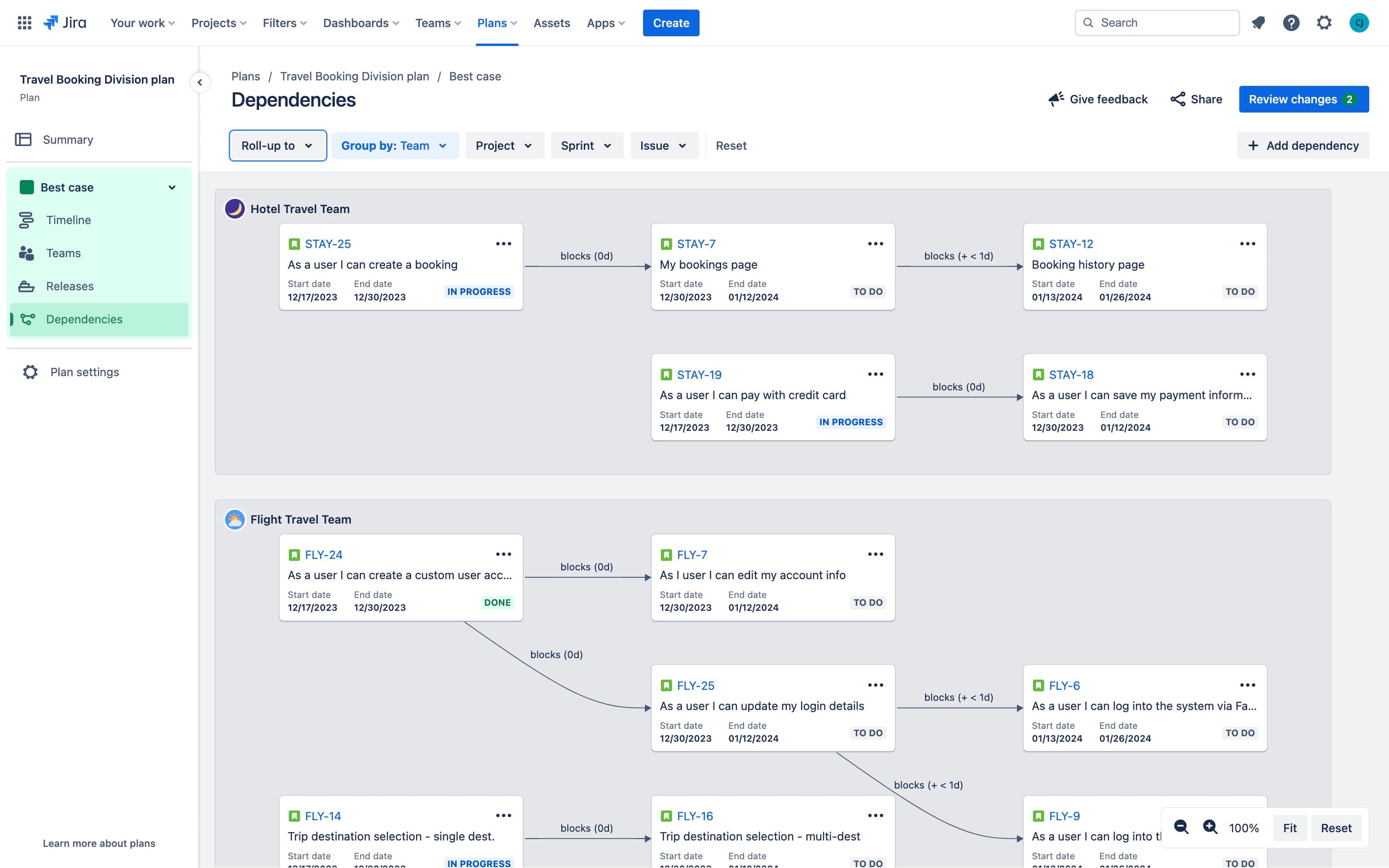 dependency-reporting